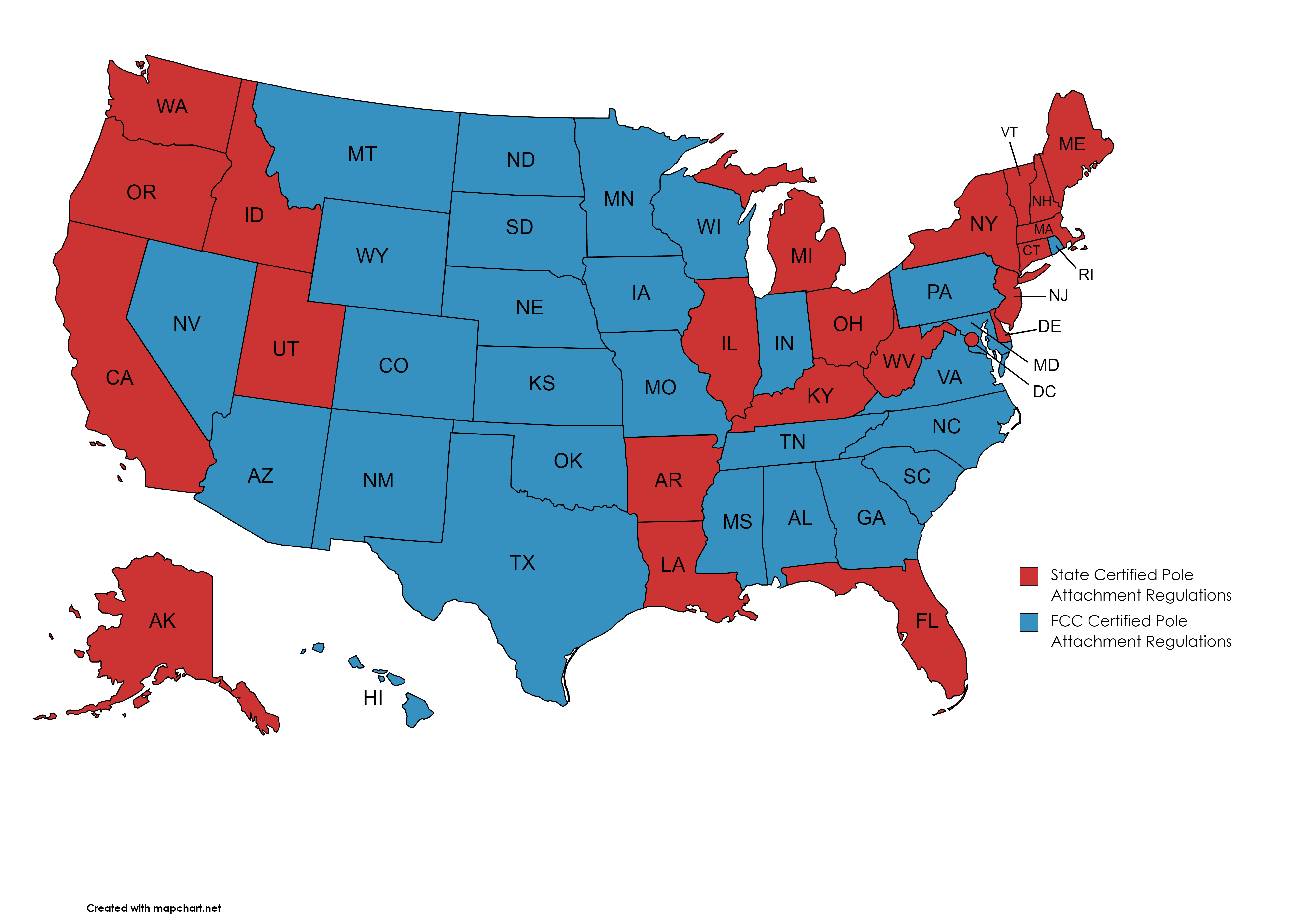 FCC Regulated States Map